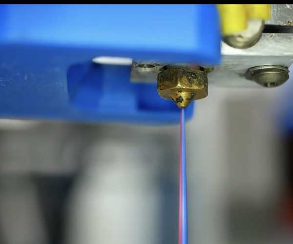 High temperature 3D plastic filament finishing